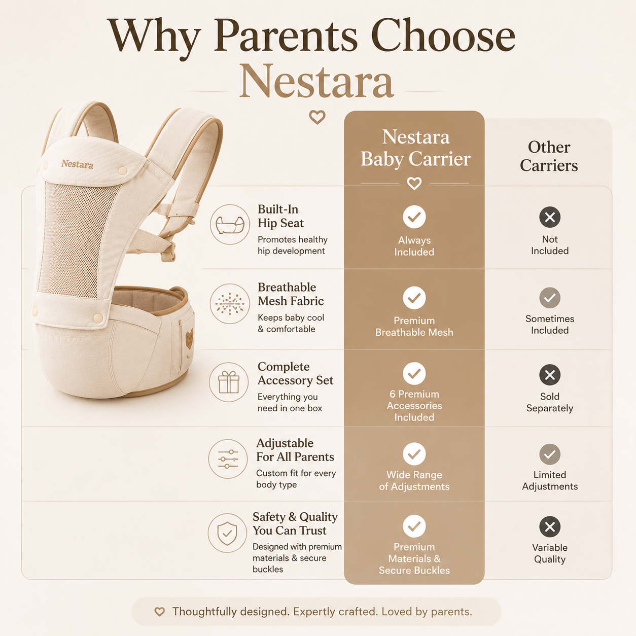 Nestara Baby Carrier
